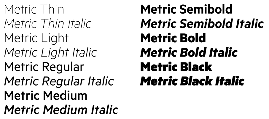 Metric typeface weights