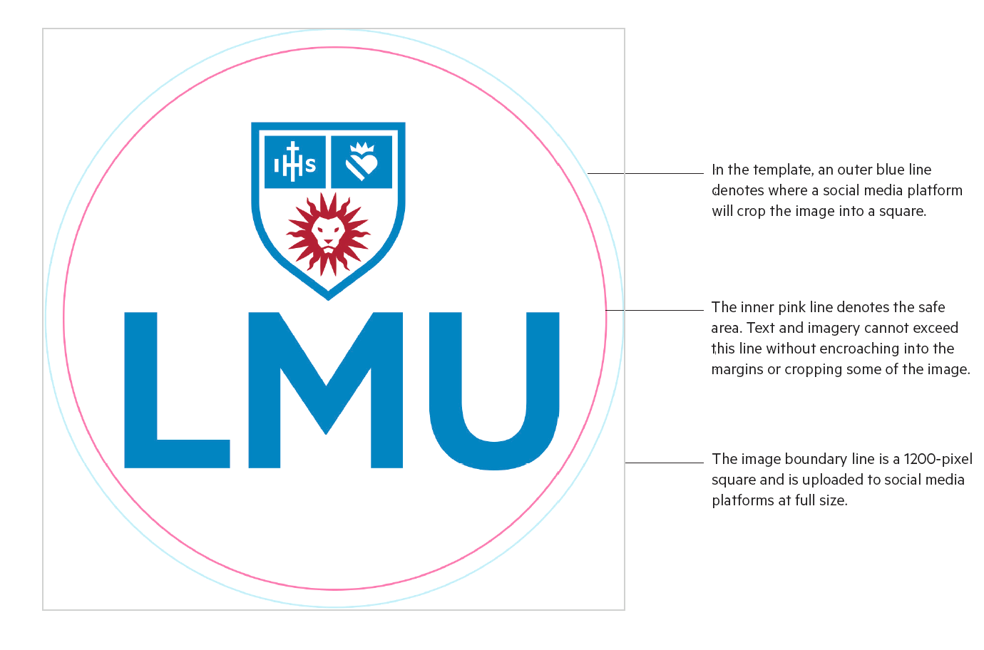 An outer blue line denotes where a social media platform will crop the image into a square. The inner pink line denotes the safe area. Text and imagery cannot exceed this line without encroaching into the margins or cropping some of the image. The image boundary line is a 1200-pixel square, and is uploaded to social media platforms at full size.